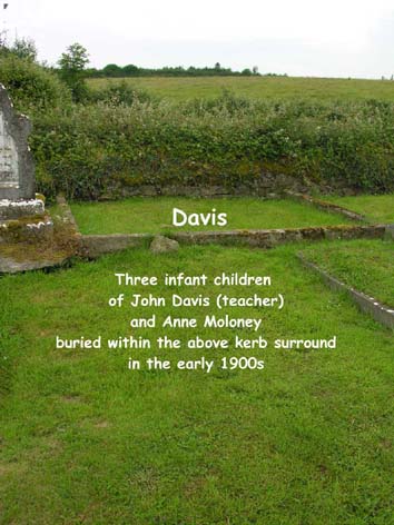 Davis grave