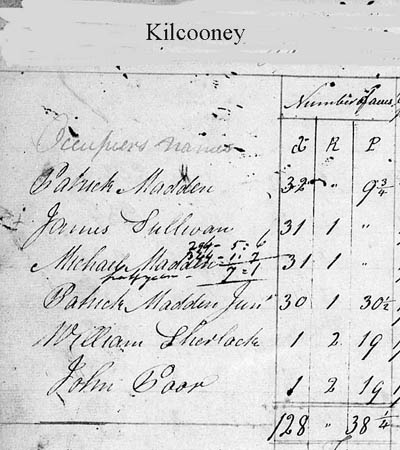 Kilcooney
