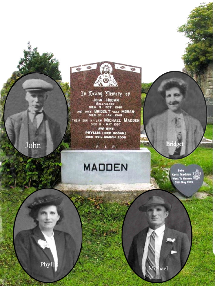 Hogan, Madden