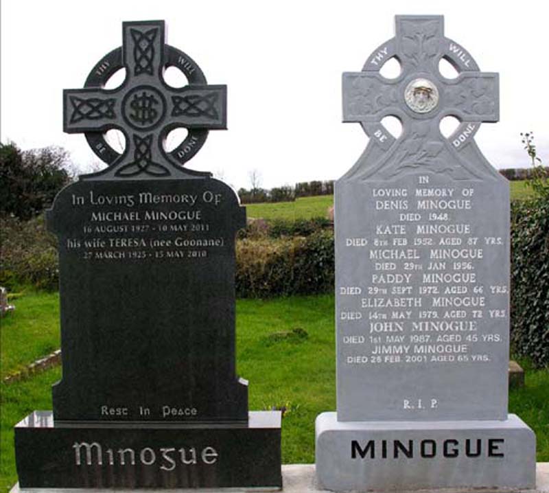 Minogue